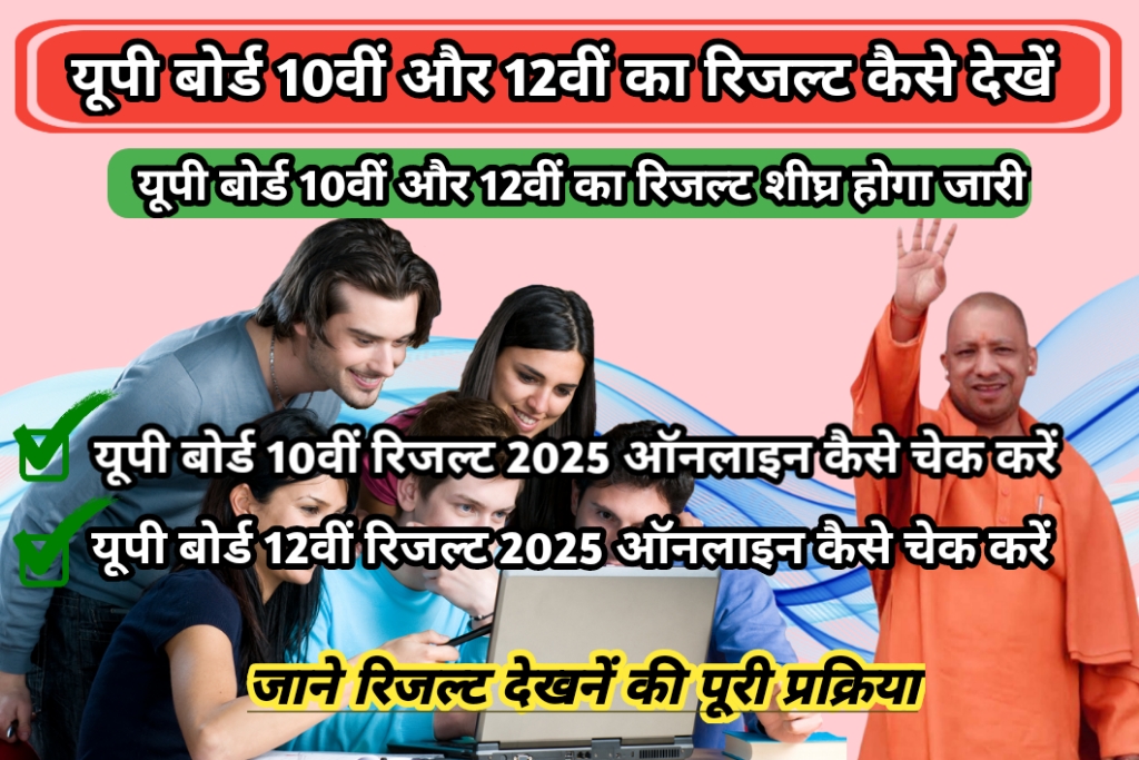 UP Board 10th & 12th Result 2025